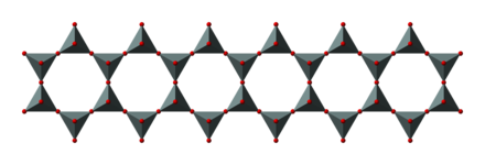 Silicate-double-chain-3D-polyhedra.png