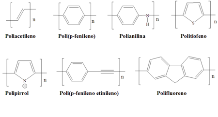 Polimeros semiconductores.png