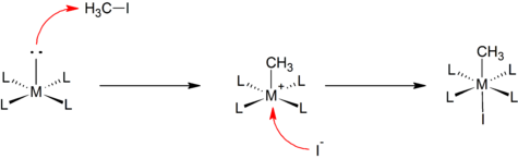 General SN2-type oxidative addition reaction.png