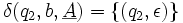 \delta(q_2, b, \underline{A}) = \{(q_2, \epsilon)\} 