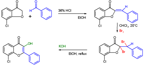 The Auwers synthesis