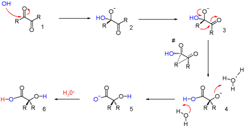 Scheme 2. Benzilic Rearrangement Mechanism