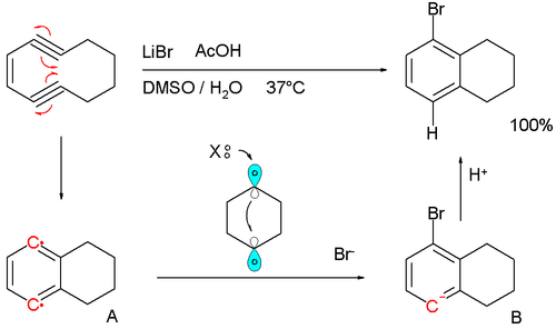 Bergman cyclization with capture by lithium bromide