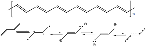 Delocalizacion de electrones en polimeros.png