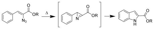 The Hemetsberger indole synthesis