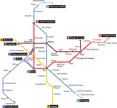 Madrid Metro 1955-1966.svg