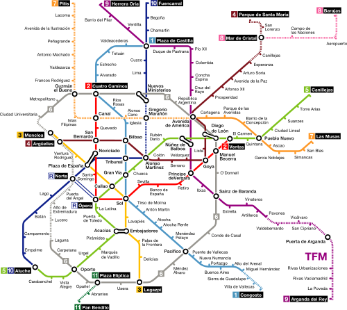 Madrid Metro 1995-1998.svg