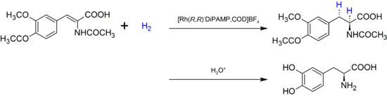 Síntesis asimétrica de L-DOPA