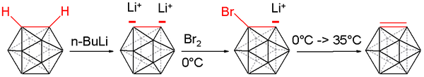 Síntesis de 1,2-dehidro-o-carborano, Carboryne synthesis, los enlaces involucrados están resaltados en color rojo.