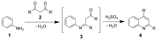 The Combes quinoline synthesis