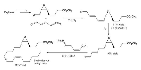 Un ejemplo del uso de la reacción de Wittig en síntesis, dando lugar al éster metílico del Leucotrieno A