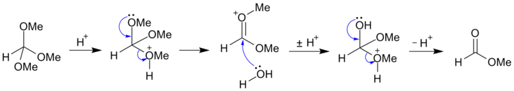 Hidrólisis del ortoformiato de metilo a formiato de metilo