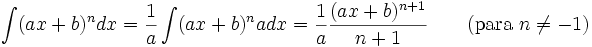 \int(ax + b)^n dx = \frac {1}{a} \int (ax + b)^n a dx = \frac {1}{a} \frac{(ax + b)^{n+1}}{n + 1} \qquad\mbox{(para } n\neq -1\mbox{)}