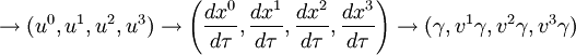 \to (u^0,u^1,u^2,u^3) \to \left(\frac {dx^0}{d\tau},\frac{dx^1}{d\tau},\frac{dx^2}{d\tau},\frac{dx^3}{d\tau}\right) \to (\gamma,v^1\gamma,v^2\gamma,v^3\gamma) 