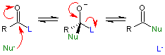 Adición-eliminación en un derivado de ácido carboxílico