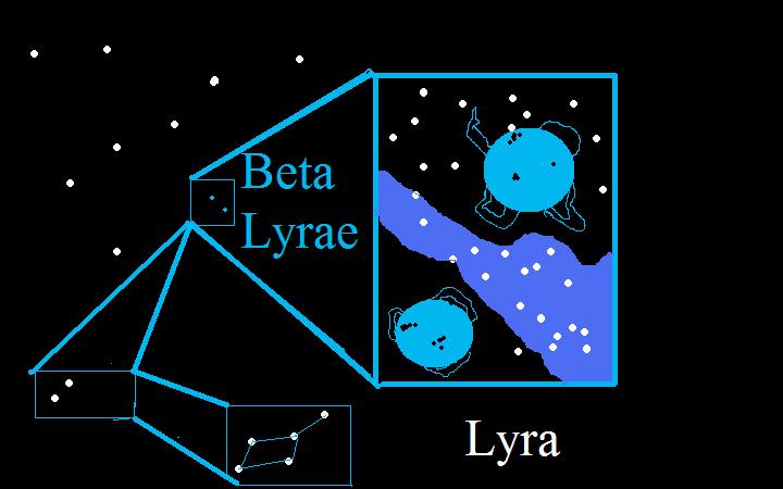Beta Lyrae.jpg