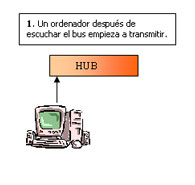 HUB 1.jpg