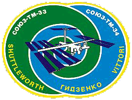 Soyuz-tm34.gif