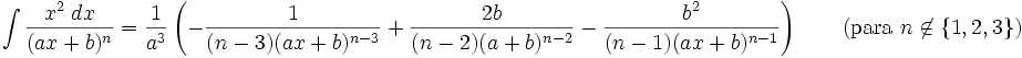 \int\frac{x^2\;dx}{(ax + b)^n} = \frac{1}{a^3}\left(-\frac{1}{(n- 3)(ax + b)^{n-3}} + \frac{2b}{(n-2)(a + b)^{n-2}} - \frac{b^2}{(n - 1)(ax + b)^{n-1}}\right) \qquad\mbox{(para } n\not\in \{1, 2, 3\}\mbox{)}